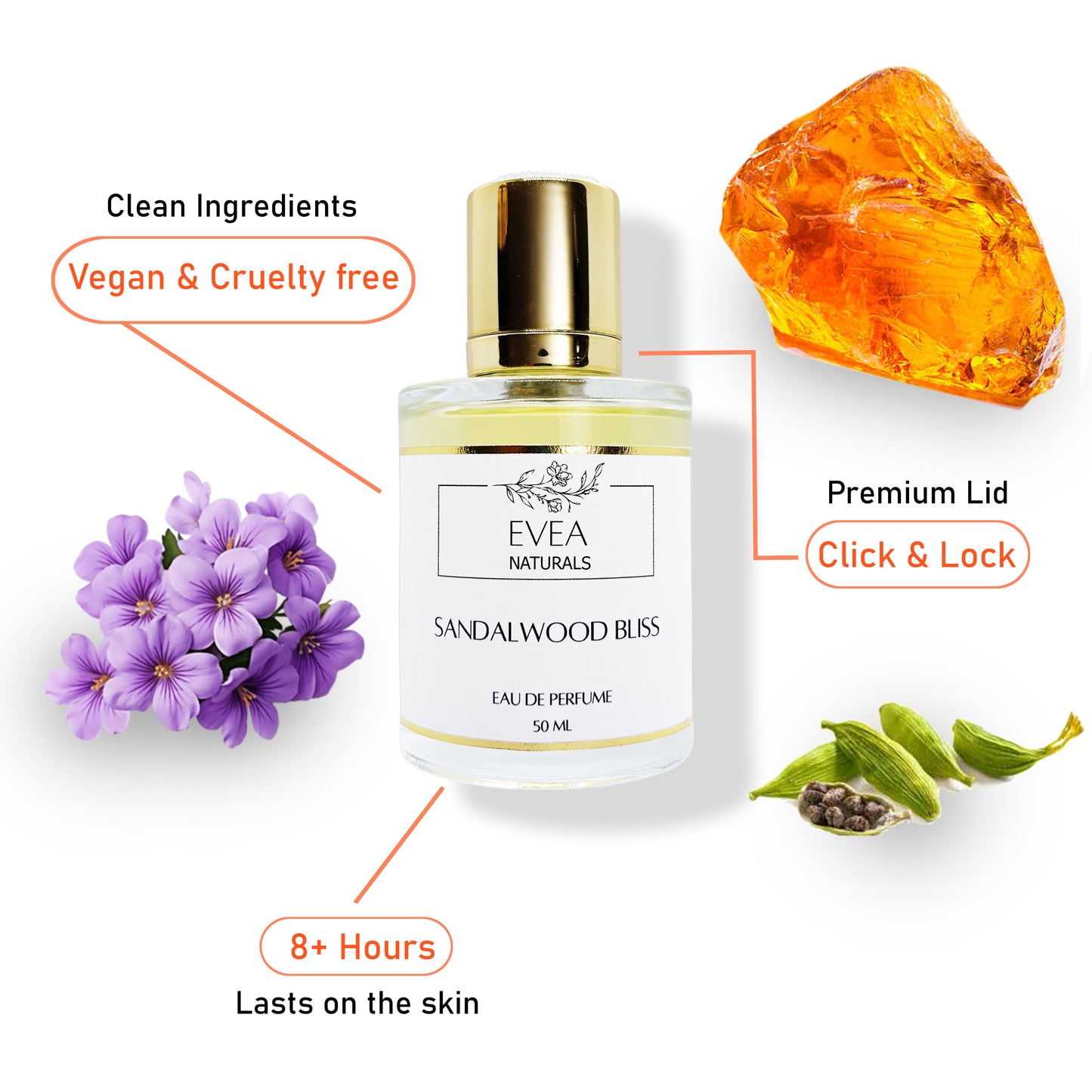 Inspired by Le Labo Santal' 33