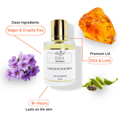 Inspired by Le Labo Santal' 33